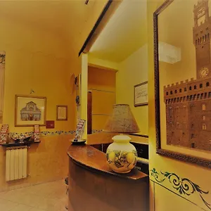 Otel Palazzuolo Floransa